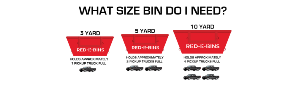 what size bin do I need